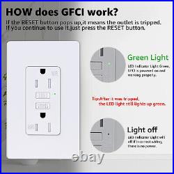 100PK Ultra-thin GFI Outlet 15A TR GFCI Receptacles with Plate Kitchen Bathroom