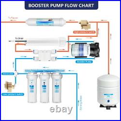 5 Stage Reverse Osmosis RO System Drinking Water Filter 75 GPD with Booster Pump