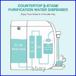 8-Stage Countertop Reverse Osmosis Water Filter System Dispenser +2 Year Filters