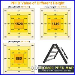 Commercial-Grade 640W Full Spectrum LED Grow Light Foldable Spider Bars With281B