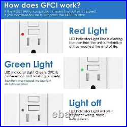 GFI GFCI Outlet 15 Amp Ground Fault Receptacle TR WR Residential Grade ETL 12Pcs