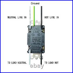 GFI GFCI Outlet 20 Amp Ground Fault Receptacle Weather Tamper Resistant 12 Packs