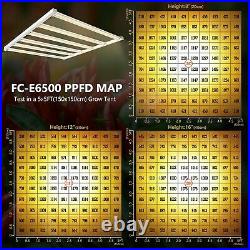 Mars Hydro FC-E 6500 LED Grow Light Samsung LM301B Commercial Plant 650W Indoor