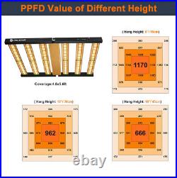 Phlizon FD4500 450W LED Grow Light Bar for Indoor Plant Commercial IR Veg Flower