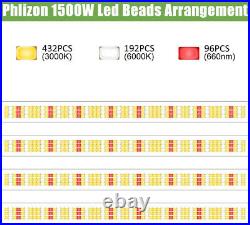 Phlizon Pro 2000W LED Grow Light Full Spectrum Commercial LED Grow Lights 4x4ft
