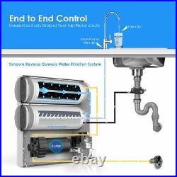 Q6 RO 400GPD Tankless Water Filter Reverse Osmosis System Extra 12 Year Filters