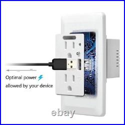 Wall USB Charger Receptacle Outlet LED Night Lights Dual 4.2 Amp USB Ports 10Pcs